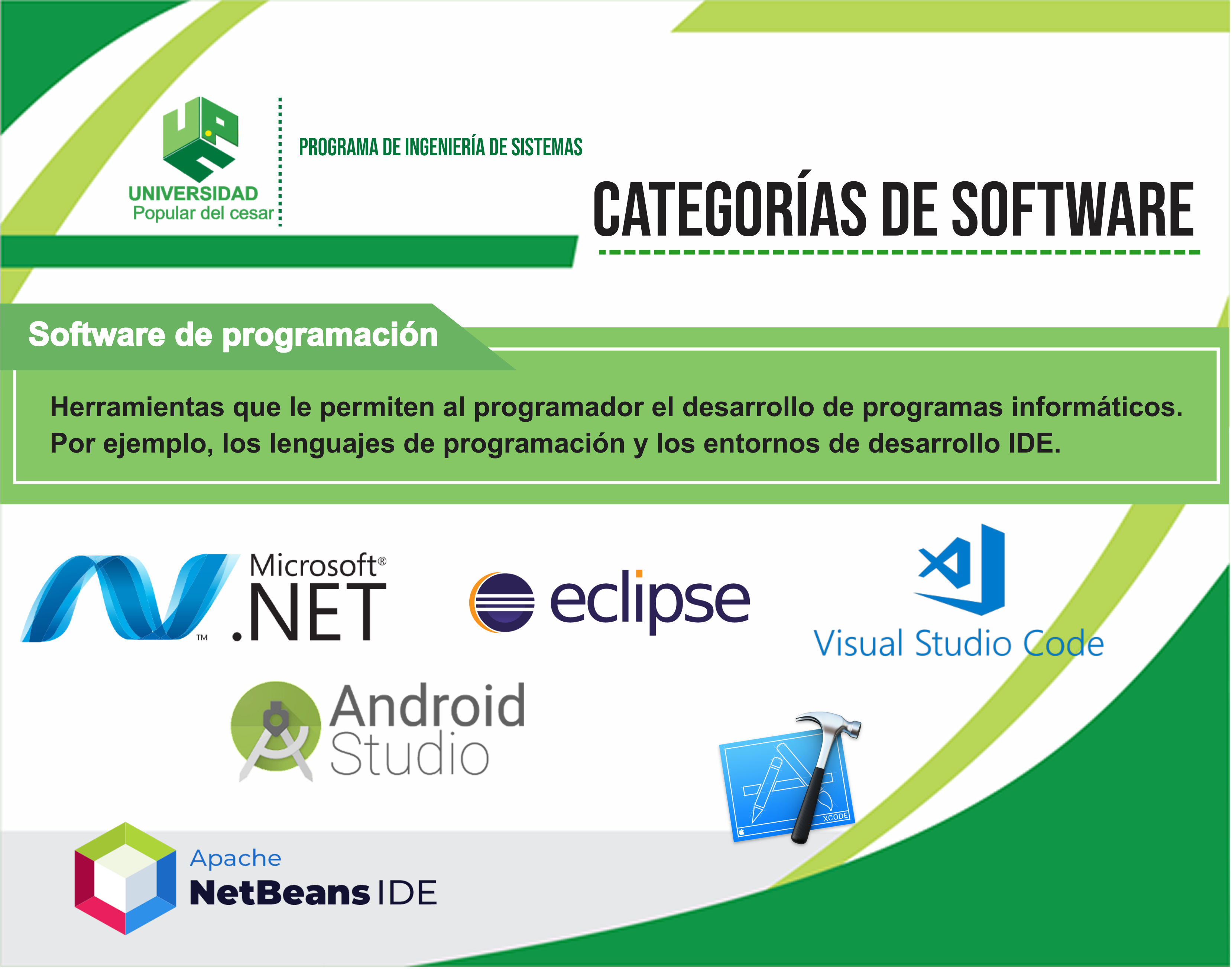Software de Programación