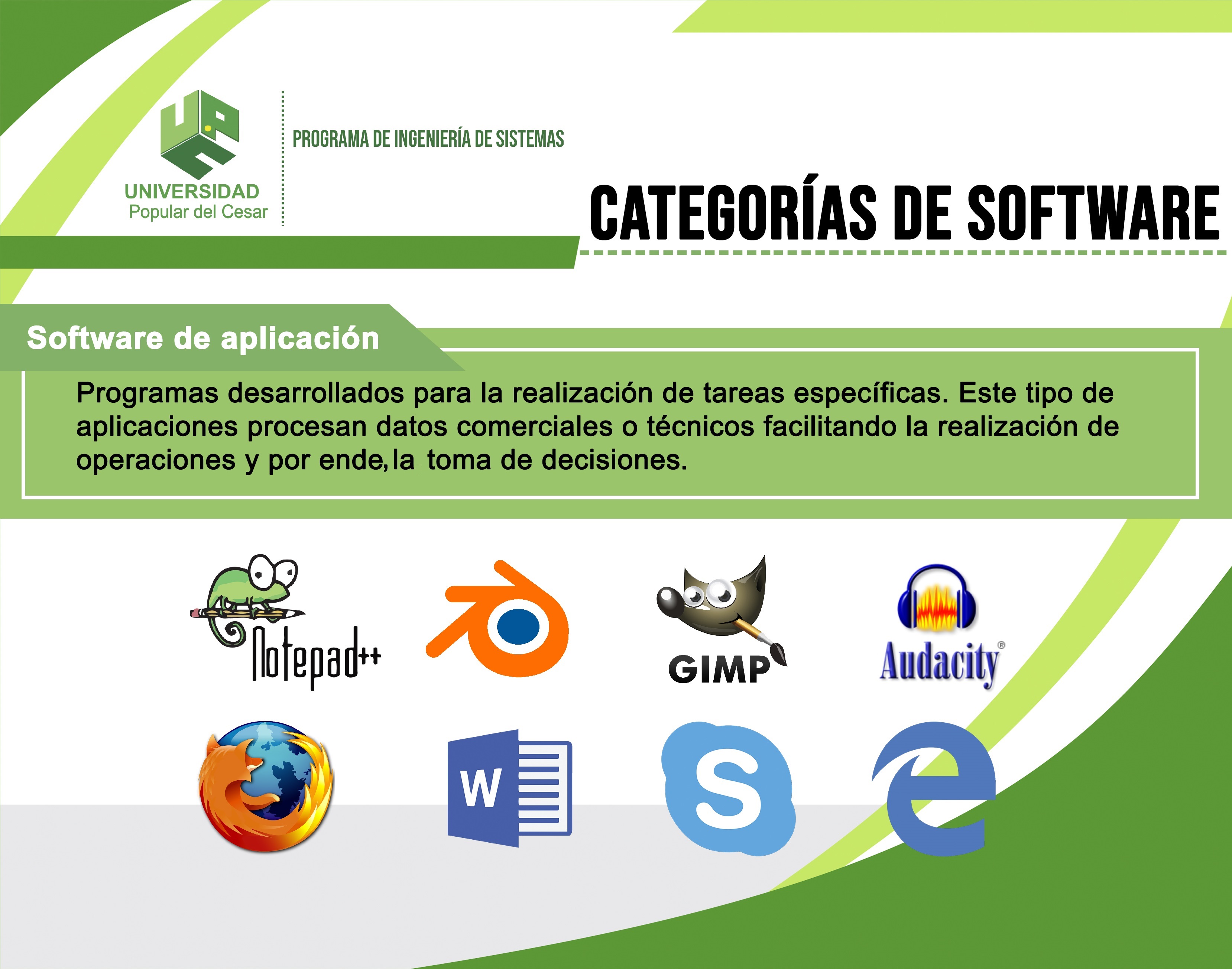 Software de programación