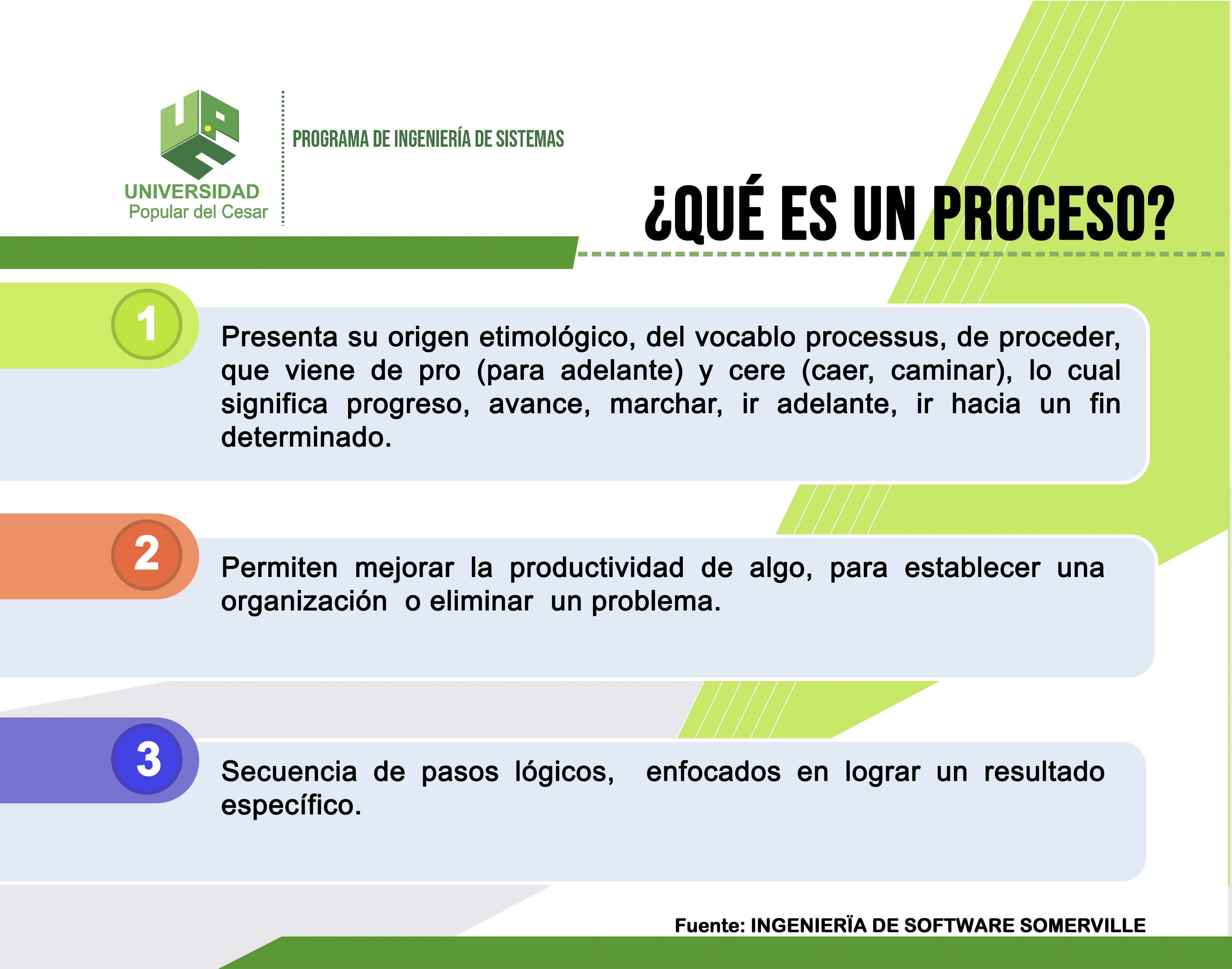 ¿ Qué es un proceso de desarrollo de software?