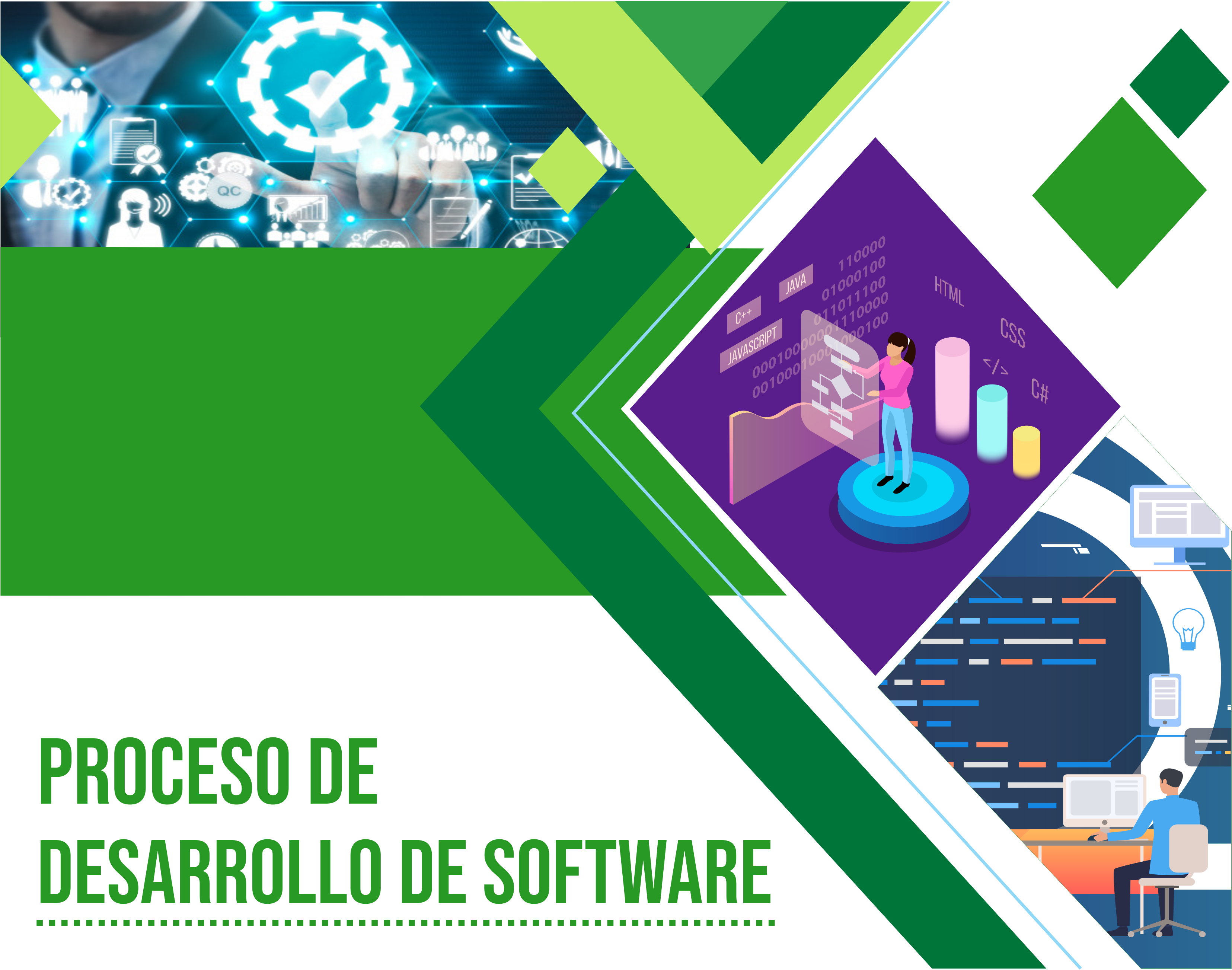 Proceso de desarrollo de software