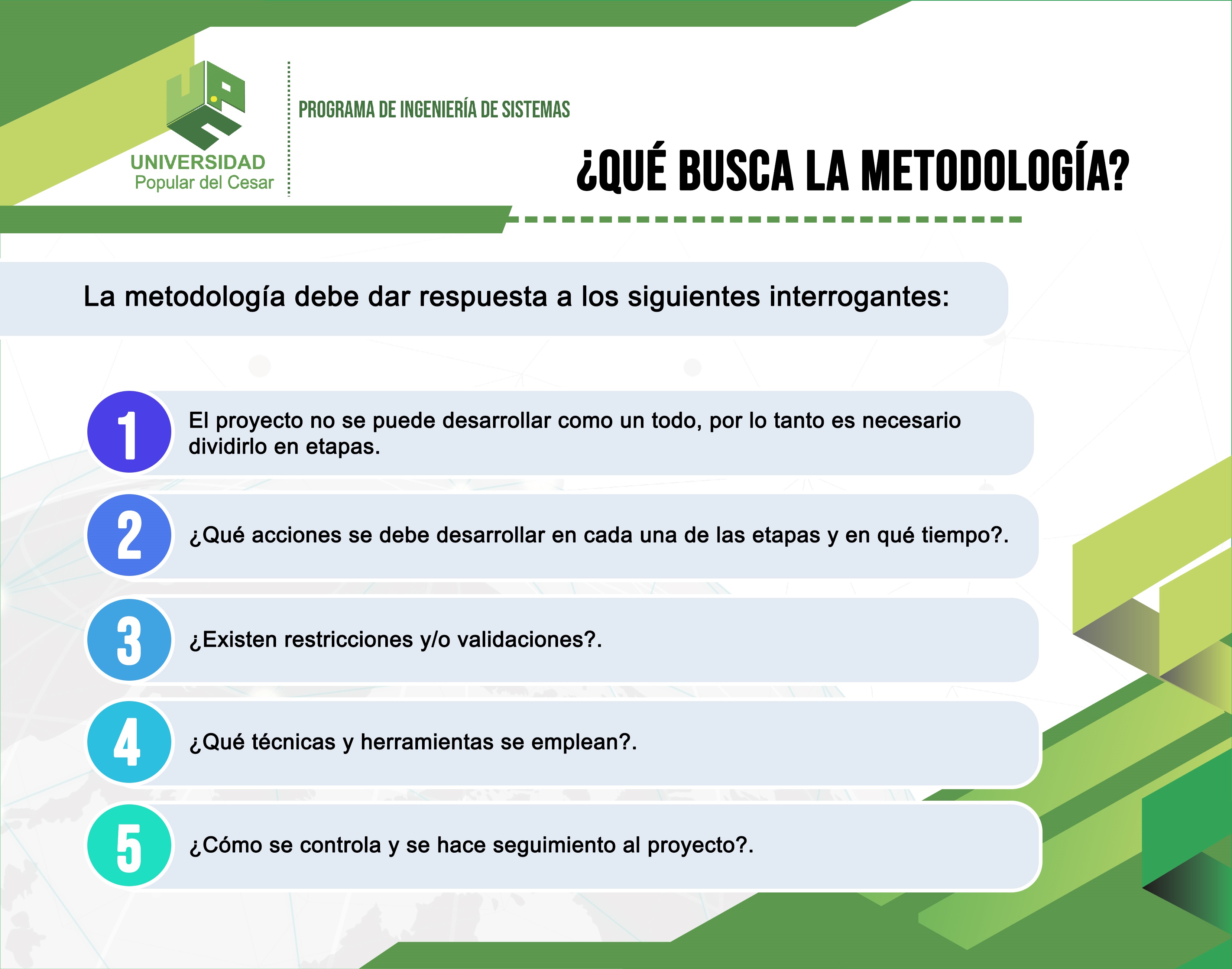 ¿ Qué busca la metodología?